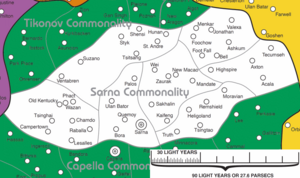 Sarna Commonality 2571.png