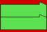 Green katakana 2 on red background