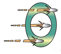 Logo of Olivetti Weaponry