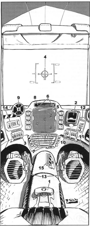 Cockpit-center-controls.png
